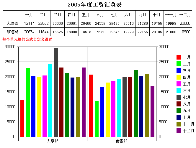 rptChart.jpg